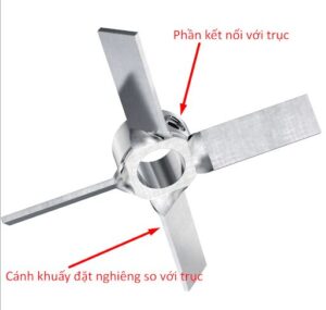cấu tạo cánh khuấy tuabin cánh nghiêng