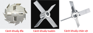 So sánh cánh khuấy đĩa với các loại cánh khuấy khác