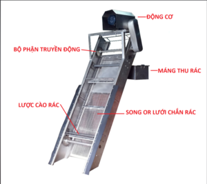 Cấu tạo của máy tách rác lược cào