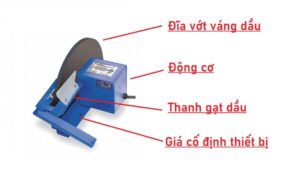 cấu tạo của máy vớt váng dầu dạng đĩa