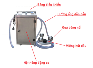 cấu tạo maý hút váng dầu theo cơ chế bơm hút