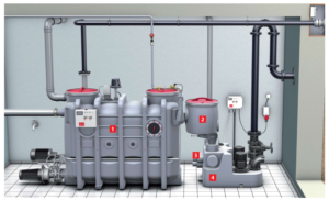 mẫu bể tách mỡ tự động nhập khẩu