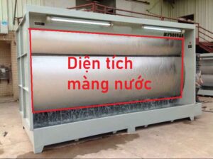 diện tích màng nước ảnh hưởng đến buồng sơn màng nước