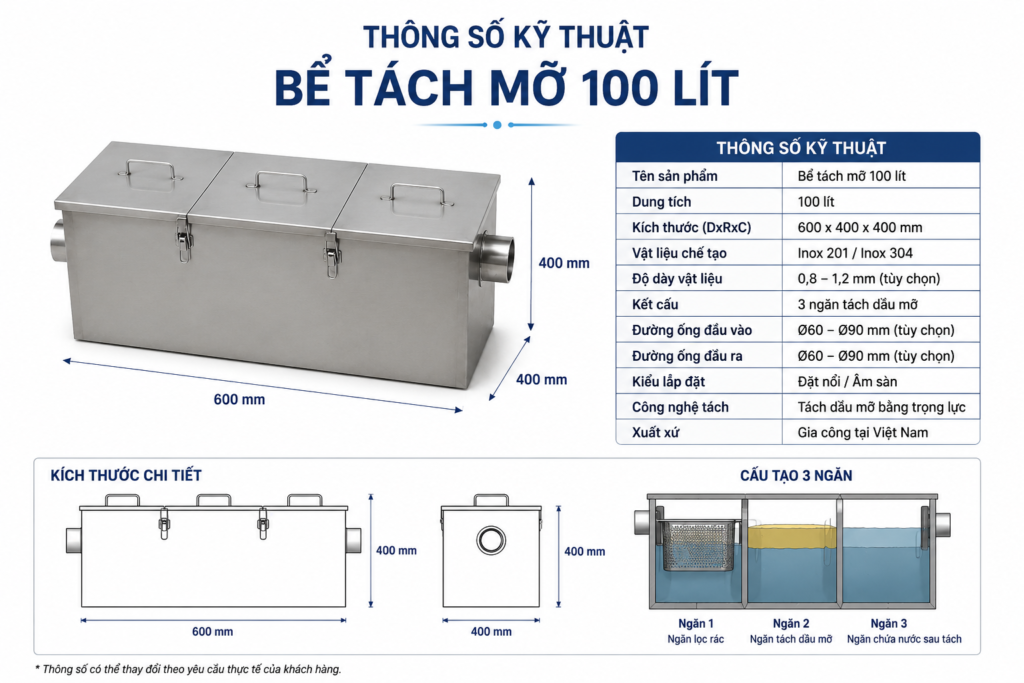 Bể tách mỡ 96 lít - Bách Hóa Môi Trường 6 thong so ky thuat be tach mo 100 lit