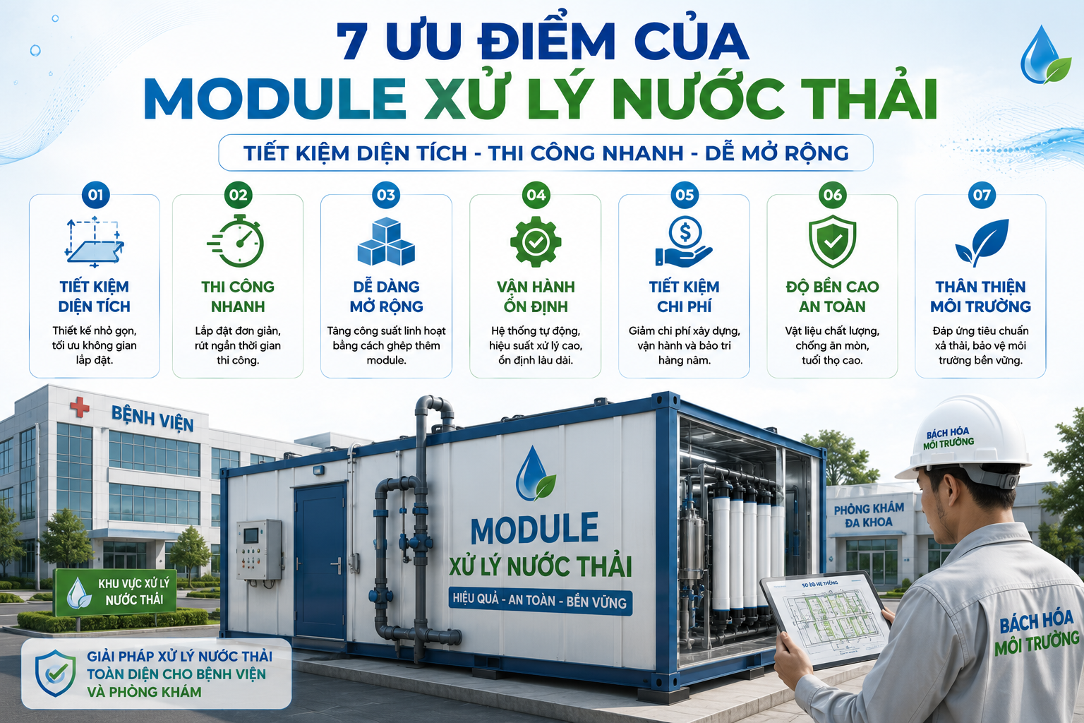 7 Ưu Điểm Module Xử Lý Nước Thải 1 7 UU DIEM CUA MODULE XU LY NUOC THAI