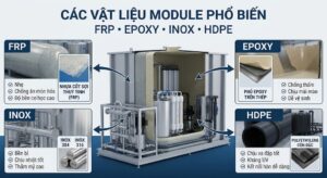 Vật Liệu Module Xử Lý Nước Thải: Nên Chọn FRP, Thép Epoxy, Inox Hay HDPE? 3 CAC VAT LIEU MODULE PHO BIEN