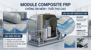 Vật Liệu Module Xử Lý Nước Thải: Nên Chọn FRP, Thép Epoxy, Inox Hay HDPE? 4 MODULE COMPOSITE FRP