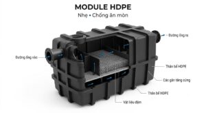 MODULE HDPE